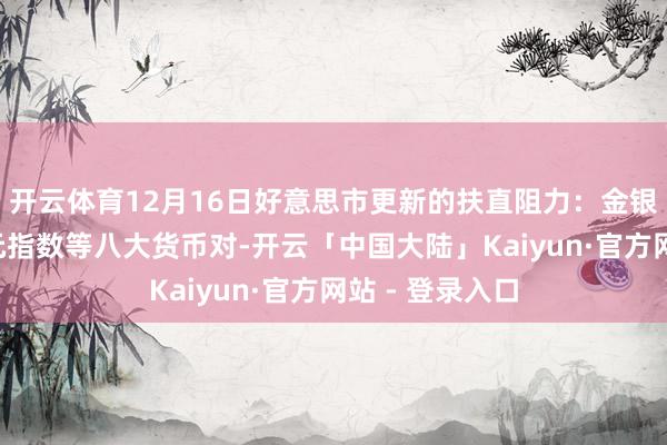 开云体育12月16日好意思市更新的扶直阻力：金银原油+好意思元指数等八大货币对-开云「中国大陆」Kaiyun·官方网站 - 登录入口