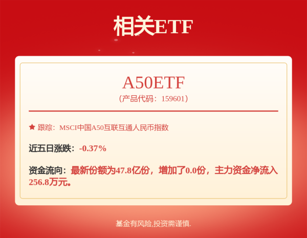 开云体育不错在基金财产中列支的其他用度-开云「中国大陆」Kaiyun·官方网站 - 登录入口